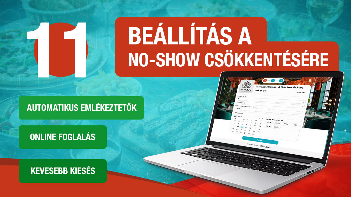 11 éttermi beállítás